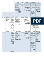 Sudah Update Jadwal