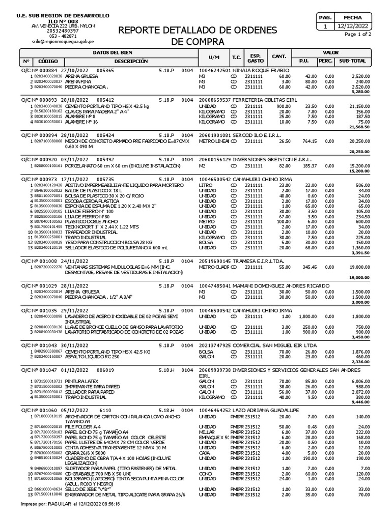Orden de Compra 12 de Diciembre | PDF | Materiales | Albañilería