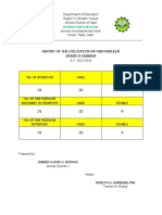 Report On Utilization of PSS 2022 2023