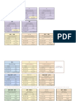 ILS, RNAV, RNP approach modes