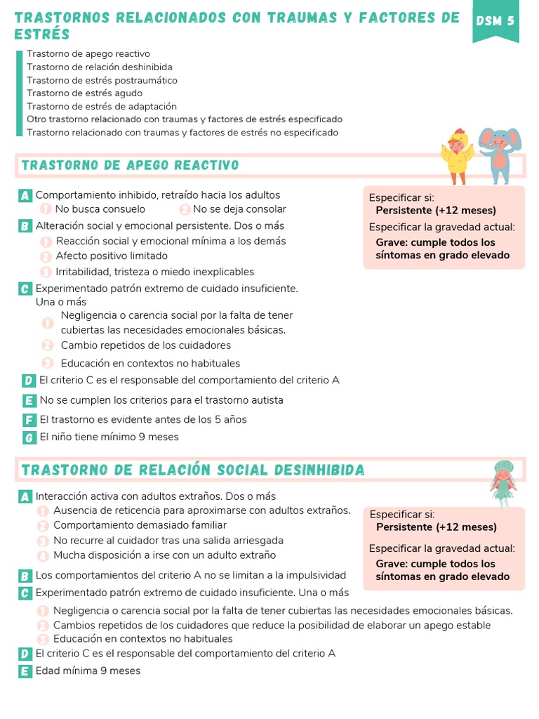 DSM 5 - Trastornos Relacionados Con Traumas y Factores de Estrés | PDF ...