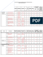 1-b. Ringkasan Rancangan APBDES T.A. 2022