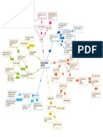 Aristóteles Ideales Políticos