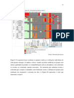 Controle visual dos entregáveis de empreendimento