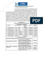 Cuadro de Adjudicacion y Movimiento Financiero