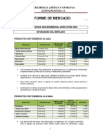 Informe de Mercado Junio 08 de 2022