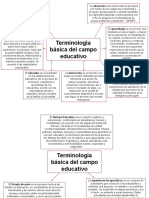 Terminología Básica Del Campo Educativo JEAN CAMBAS