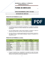 Informe de Mercado Junio 17 de 2022