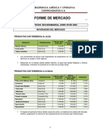 Informe de Mercado Junio 29 de 2022