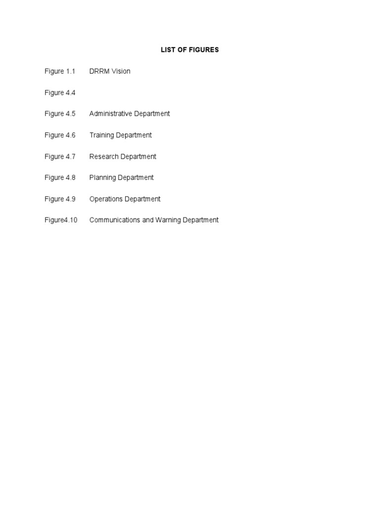 List of Figures PDF