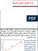 2-2 التمثيل البياني المسافة الزمن