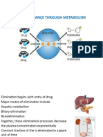 Drug Metabolism and Elimination Pathways