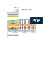 Análisis de datos y VAN de 3 plantas