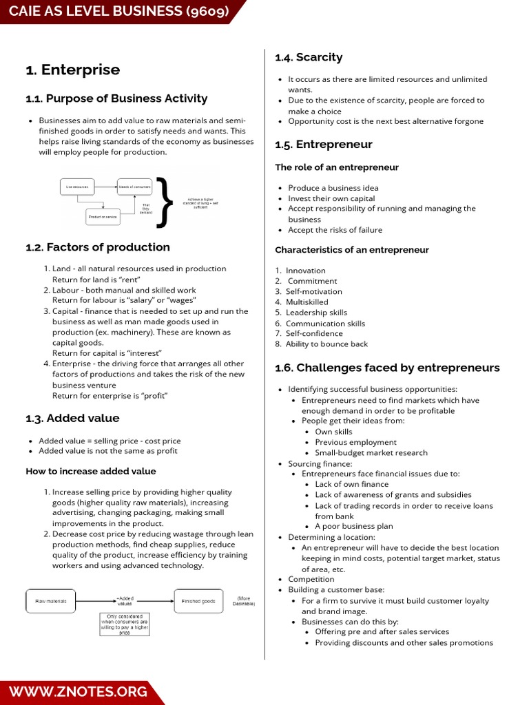 Business As Level - Znotes | PDF