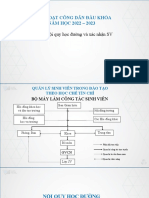 P1 - Noiquyhocduong Va Xac Nhan SV - SHCD Dau Khoa K2022