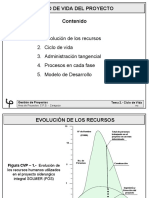 Ciclo de Vida Del Proyecto