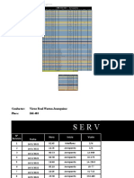 Formato Driver Reservas Booking