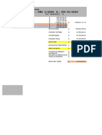 Trabajo Modelo Renta 3 Nov 2022.Xlsx - DATOS A, P, P