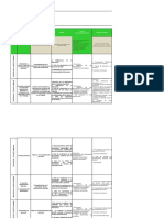 Matriz de Riesgos Proceso G. Talento Hum GTH