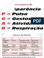 Slides APGAR