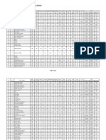 DKBM-praktikum Dan Contoh