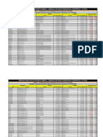 Quadros Comparativos IPTU