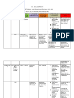 Plan de Trabajo Individual 3os 2021-2022