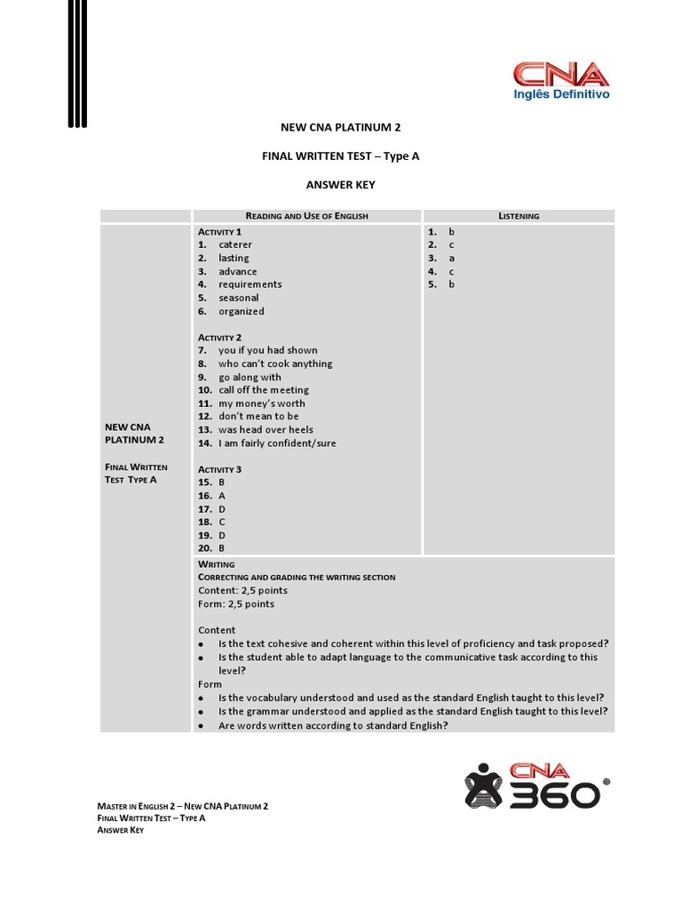 CNA Platinum 2 Final Test Answer Key | PDF
