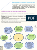 Brainstorm Lluvia de Ideas Mapa Conceptual Doodle Formas Dibujadas A Mano Multicolor