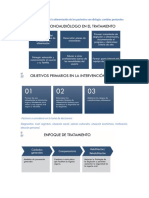 Consideraciones clínicas en la alimentación de pacientes con disfagia: cambios posturales