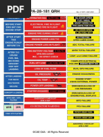 Pa28 Checklist