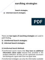 Types of Search Strategies Explained