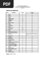 Download Senarai peralatan Memasak by AsHwa Nur SN61399233 doc pdf