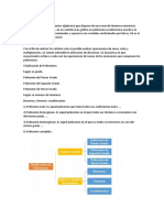 Polinomios Clasificación