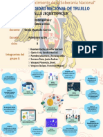 Semana 01, Actividad Mapa Mental.