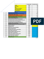 PMP Exam Prep Course Over 31 Sections