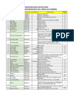 6-Formato Migración Inventario INICIAL SIGA-Estructura