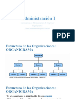 Clase IV - Organigrama