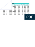 Resultado 6.2 Modal