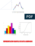 Graficos para Datos Agrupados