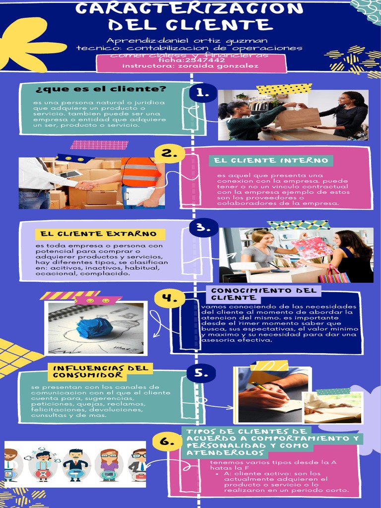 infografia-de-sobre-caracterizacion-del-cliente-pdf-cliente