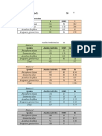 Hilal Fadlan Ramada - 001 - Data Perhitungan Mangrove (& Bentos)