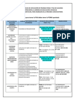 Calendario Pa Covi 19 Especial Modificado