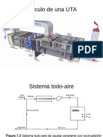 Calculo UTA ATECYR Juanjo