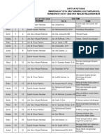 Jadwal Kultum Mujahidin Barabai