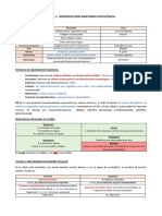 AP y Anatomía - Resumen