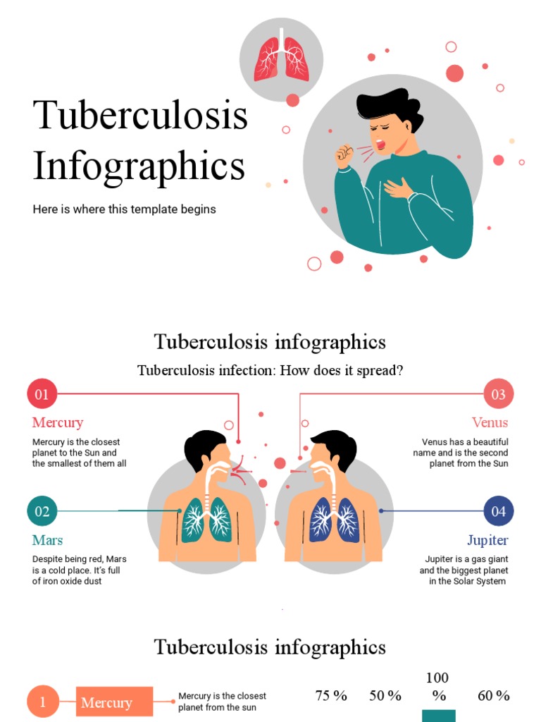 FUN FACTS ABOUT TUBERCULOSIS visual data 2