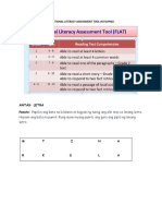 Flatfunctional Literacy Assessment Tool in Filipino Grade 1 7