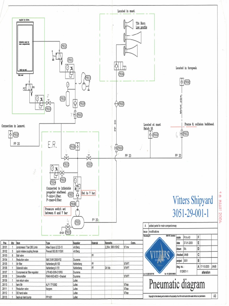 3051 - Pneumatic Diagram | PDF