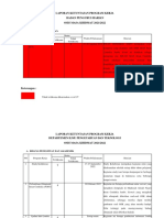 Laporan Ketuntasan Program Kerja Keseluruhan